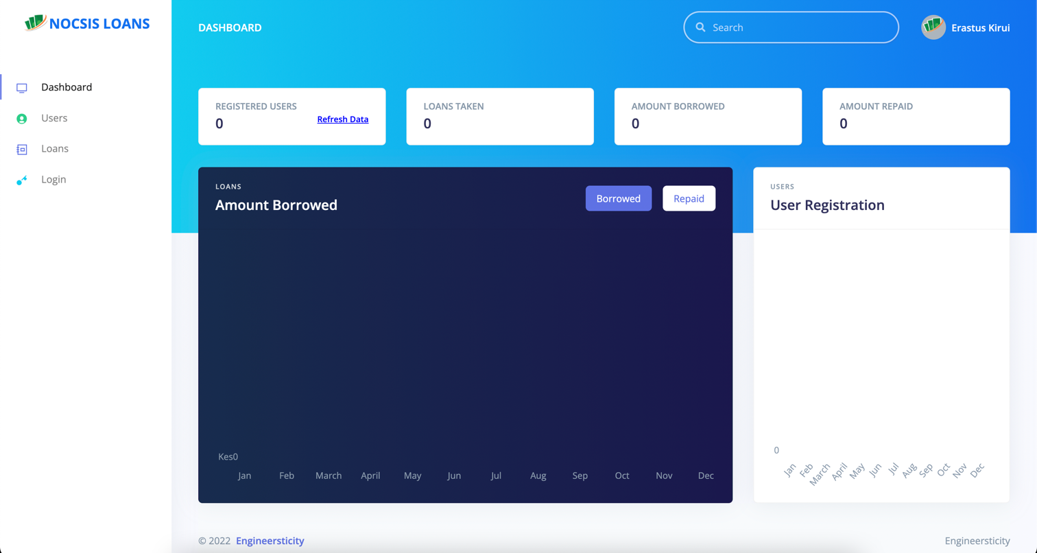 Nocsis Loans mobile app portfolio project